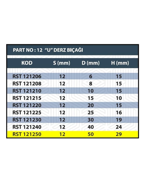 RESİSTE 50MM U DERZ BIÇAĞI - Resim 3