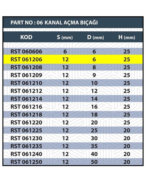 6MM TARAMA / KANAL AÇMA BIÇAĞI - Resim 3