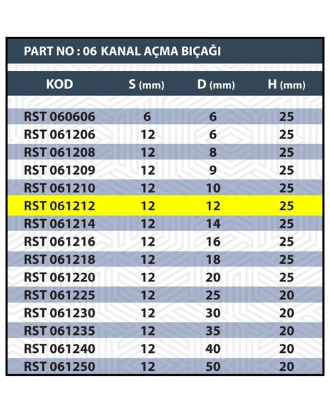 12MM TARAMA / KANAL AÇMA BIÇAĞI - Resim 3