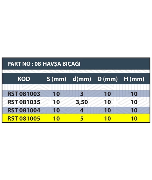 5MM HAVŞA BIÇAĞI - Resim 3