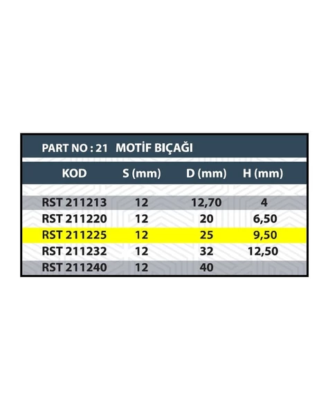 RESİSTE 25MM CNC MOTİF BIÇAĞI - Resim 3