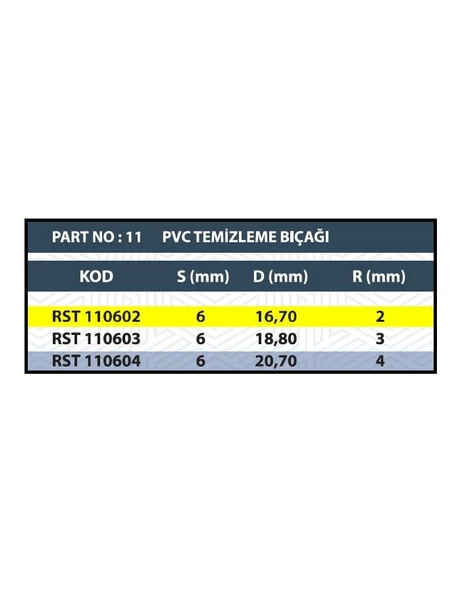 R2 PVC TEMİZLEME BIÇAĞI - Resim 3