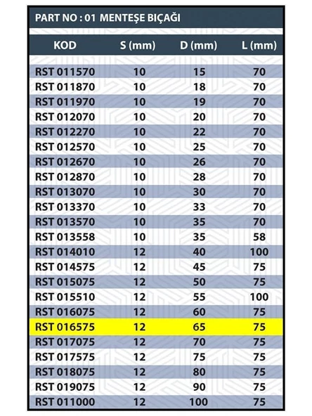 RESİSTE 65MM MENTEŞE BIÇAĞI - Resim 3