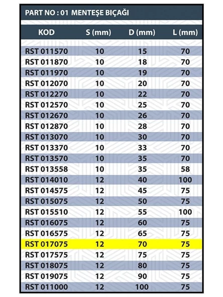 RESİSTE 70MM MENTEŞE BIÇAĞI - Resim 3
