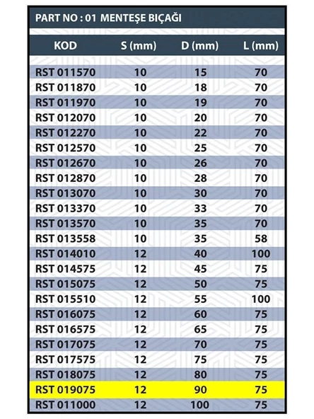 RESİSTE 90MM MENTEŞE BIÇAĞI - Resim 3