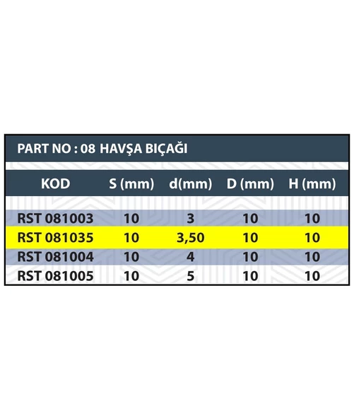 3,5MM HAVŞA BIÇAĞI - Resim 3