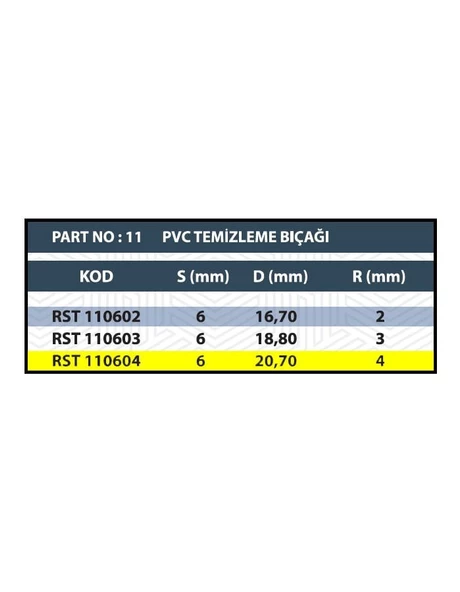 R4 PVC TEMİZLEME BIÇAĞI - Resim 3