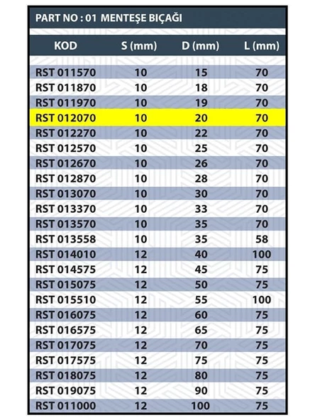 RESİSTE 20MM MENTEŞE BIÇAĞI - Resim 3