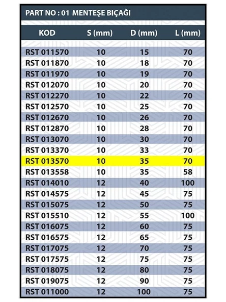 RESİSTE 35x70mm MENTEŞE BIÇAĞI - Resim 3