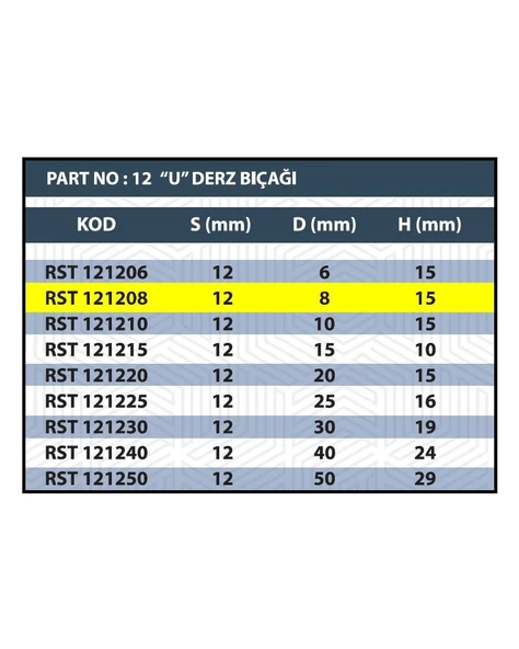 RESİSTE 8MM U DERZ BIÇAĞI - Resim 3