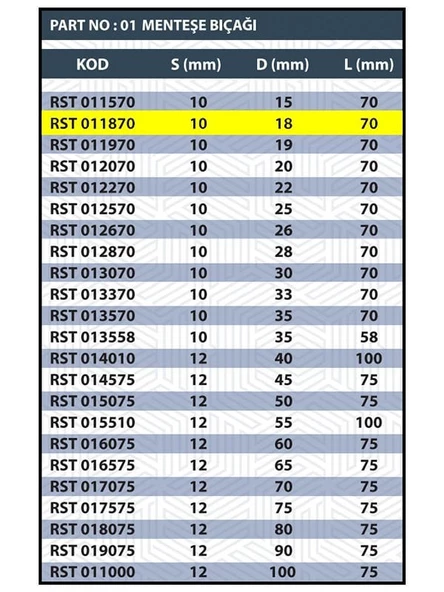 RESİSTE 18MM MENTEŞE BIÇAĞI - Resim 3