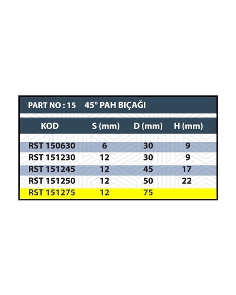 RESİSTE D:75 RULMANLI PAH BIÇAĞI - Resim 3