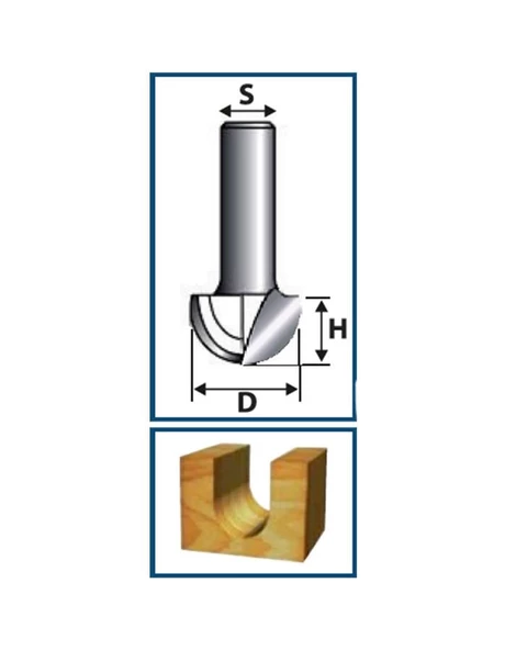 RESİSTE 25MM U DERZ BIÇAĞI - Resim 2