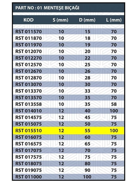 RESİSTE 55MM MENTEŞE BIÇAĞI - Resim 3