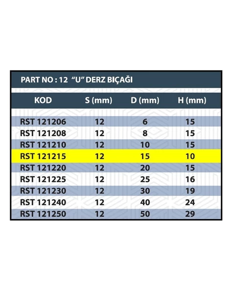 RESİSTE 15MM U DERZ BIÇAĞI - Resim 3
