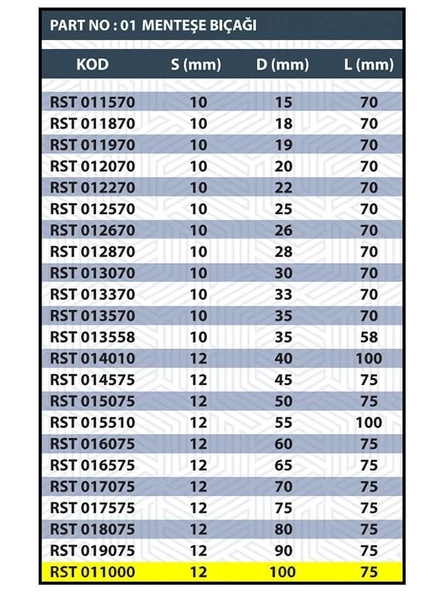 RESİSTE 100MM MENTEŞE BIÇAĞI - Resim 3