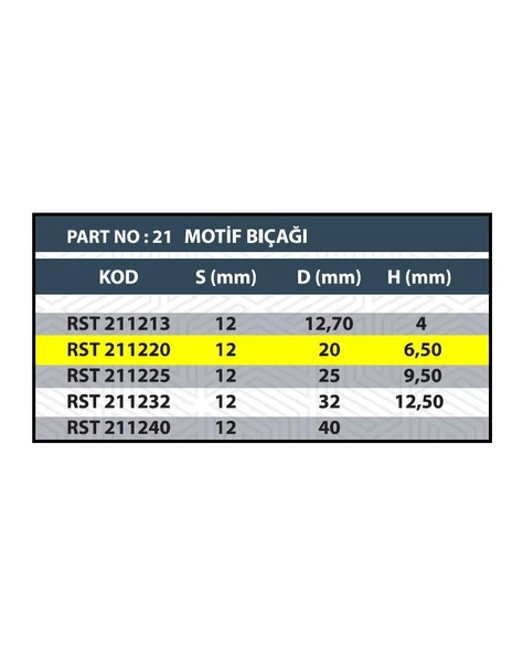 RESİSTE D:20MM CNC MOTİF BIÇAĞI - Resim 3