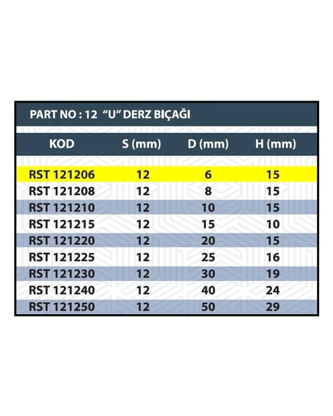 RESİSTE 6MM U DERZ BIÇAĞI - Resim 3