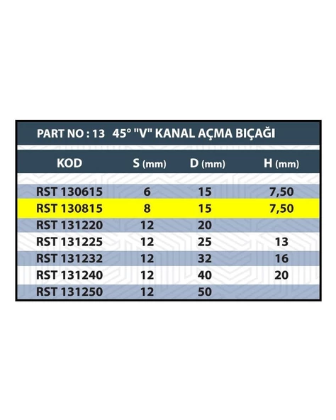 RESİSTE 8x15MM V KANAL AÇMA BIÇAĞI - Resim 3