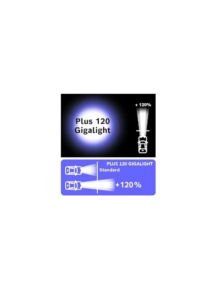 Bosch Gigalight Plus 120 H7 Ampul 2'li Set - Resim 7