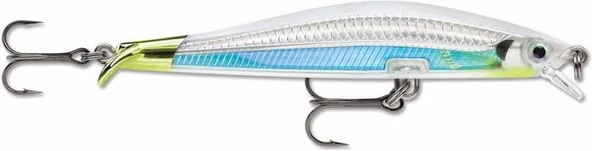 Rapala Ripstop AS 9 cm 7g Maket Balık 0.9-1.2 m Yüzme Derinliği ürün görseli 1
