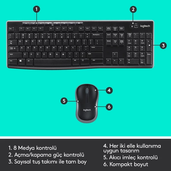 Logitech MK270 Kablosuz Klavye Mouse Set (920-004525) - Resim 6