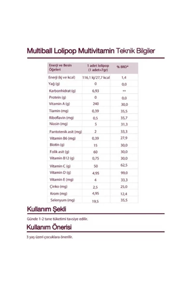 MULTIBALL ZERO 150 LİK LOLİPOP - Resim 2