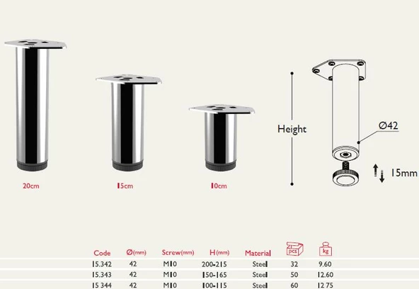Metal Mobilya Ayağı 42mm Siyah - Resim 7