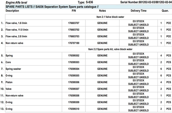 Alfa Laval S836 Separatör Sistemi Yedek Parça Seti - Resim 8