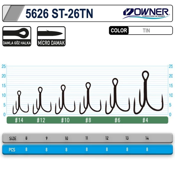 Owner 5626 St-26tn Tin Çarpma İğne - Resim 2