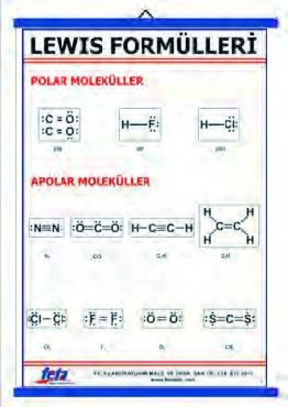 LEWİS FORMÜLLERİ LEVHASI (70X100 CM) ürün görseli 1