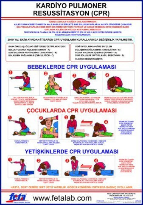 Kardiyopulmoner Resusitasyon Posteri ürün görseli 1