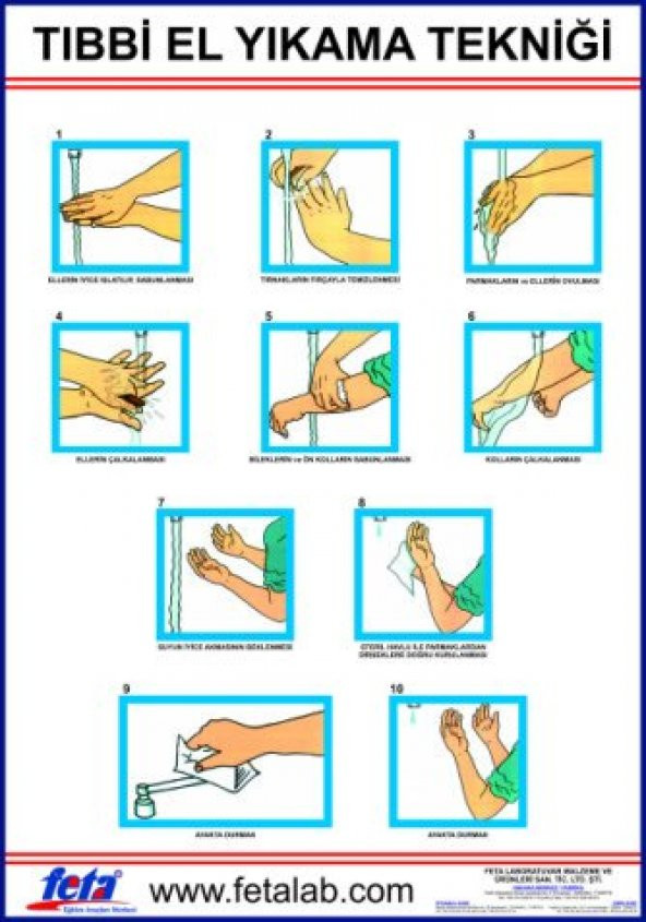 Tıbbi El Yıkama Tekniği İle İlgili Poster ürün görseli 1