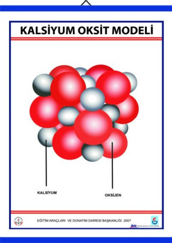 KALSİYUM OKSİT (CAO) MODELİ LEVHASI (70X100 CM) ürün görseli 1