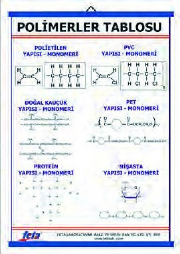POLİMERLER LEVHASI (70X100 CM) ürün görseli 1