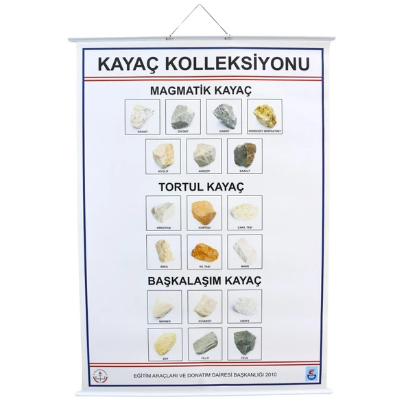 KAYAÇ KOLEKSİYON LEVHASI ürün görseli 1