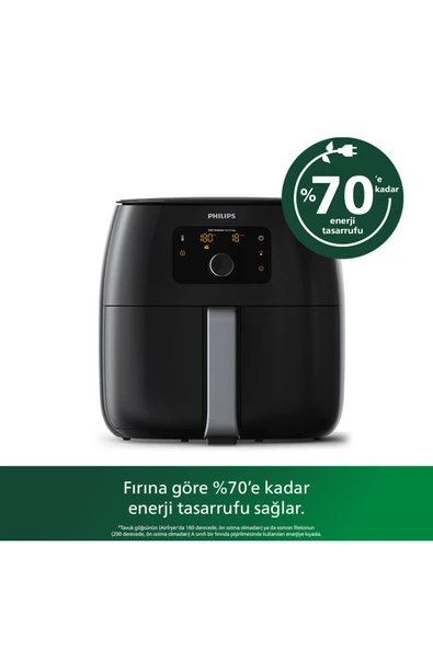 Philips Airfryer XXL HD9650/90 - Resim 7