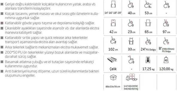 Medikaltec  G-130 Manuel Tekerlekli Sandalye - Resim 4
