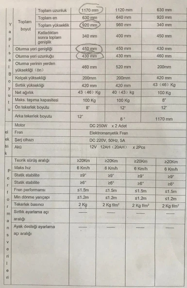 Medikaltec  Akülü Tekerlekli Sandalye - Resim 3