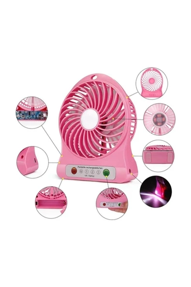 Pazariz 3 Kademeli Şarjlı Masa Üstü Usb Mini Taşınabilir Vantilatör Fan Pembe ürün görseli 1
