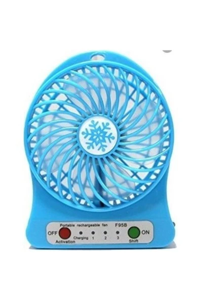 Pazariz Portable F1 Şarjlı Mini Fan Masaüstü Vantilatörü ürün görseli 1