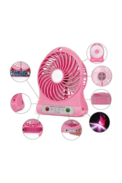 Pazariz Masaüstü Şarjlı Fan Vantilatör Usb Girişli Pembe ürün görseli 1