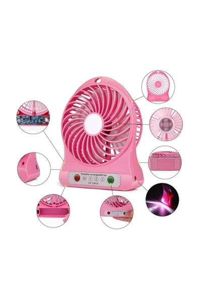 Pazariz Fonksiyonlu Mini Fan Şarjlı Usb ürün görseli 1
