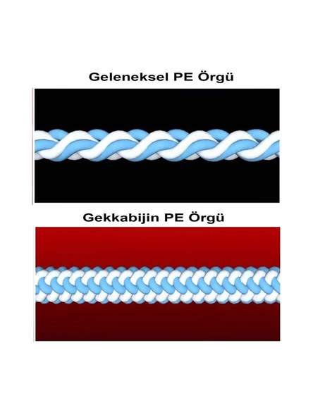 Gekkabijin Dura Braid 150m LRF İp Misina - Resim 3