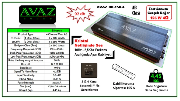 4x150 Rms ab class Anfi AVAZ BK-150.4 - Resim 3
