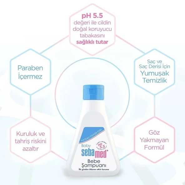 Sebamed Bebek Şampuanı 250ML (2 Li Set) - Resim 6