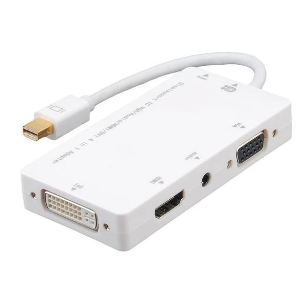 Type C To Hdmi 4K 60Hz Mini Çevirici Dönüştürücü Adaptör ürün görseli 1