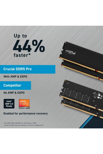 PTTAVM: Crucial Pro 48GB (2x24GB) DDR5 6000MHz CP2K24G60C48U5