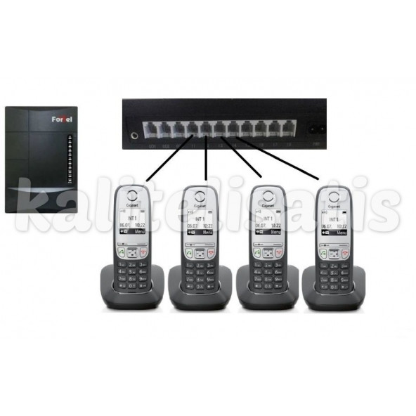 Fortel Z308 3 Harici 4 Dahili PBX Gigaset A415 Kablosuz Telefon Santrali ürün görseli 1