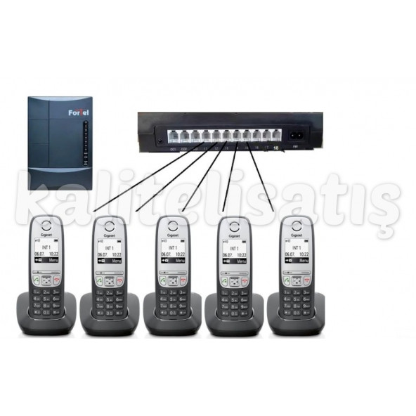 Fortel Z308 3 Harici 5 Dahili PBX Gigaset A415 Kablosuz Telefon Santrali ürün görseli 1